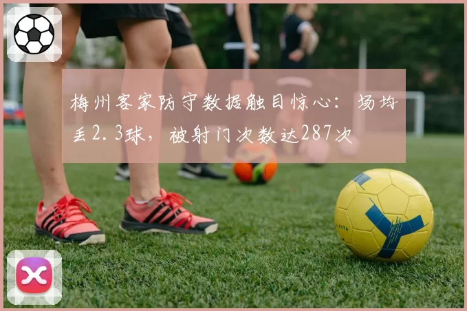 梅州客家防守数据触目惊心:场均丢2.3球,被射门次数达287次
