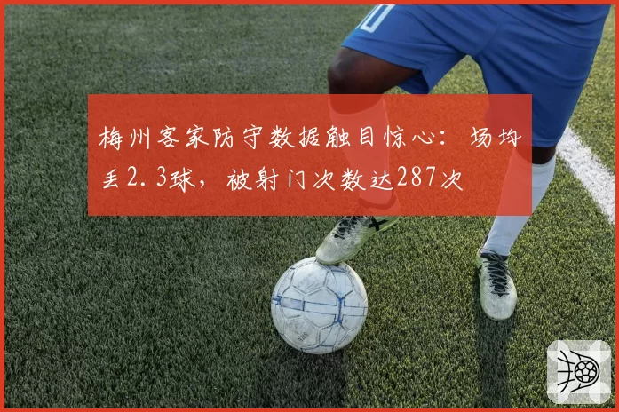 梅州客家防守数据触目惊心：场均丢2.3球，被射门次数达287次
